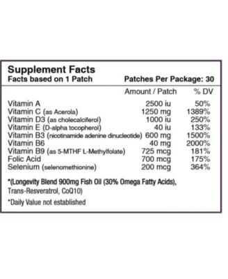 Anti-Aging Complete Topical Vitamin Patch by (30-Day Supply)