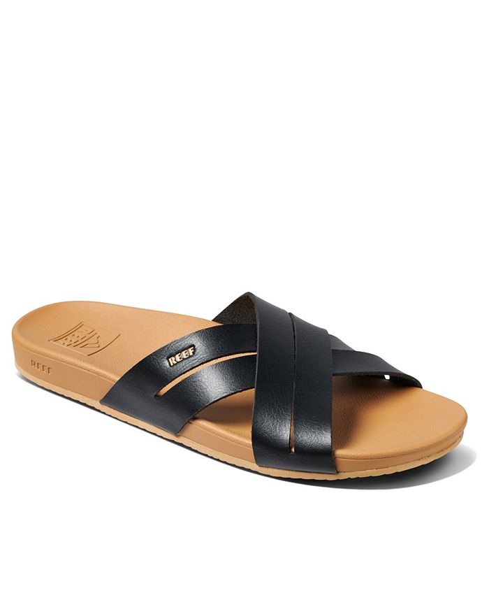 Macys store reef sandals