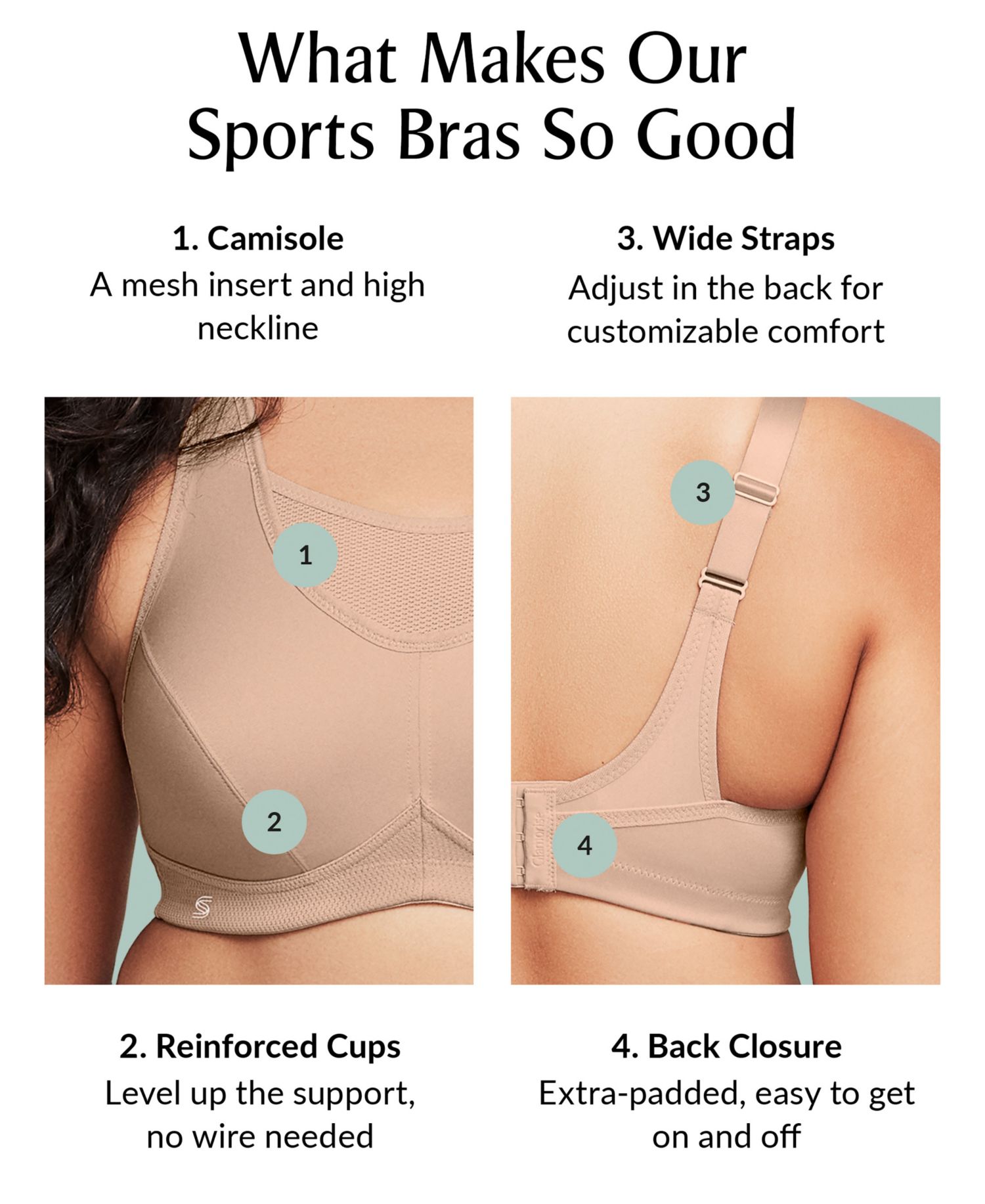 Women's Plus Size Sport No-Bounce Camisole Bra 1066