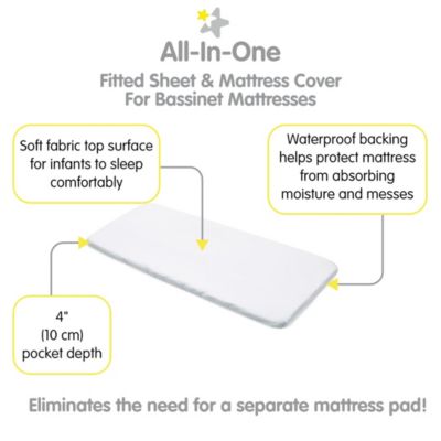 All-in-One Fitted Sheet & Waterproof Cover for 33" x 15" Bassinet Mattress (2-Pack)