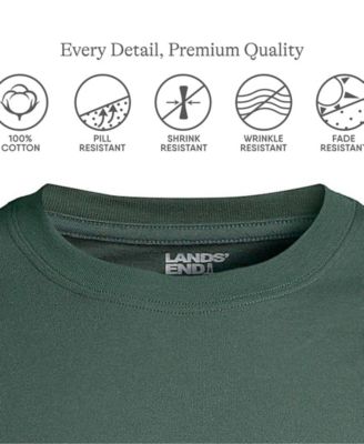 Мужская футболка Lands End Lands End Mens Tall Super-T с коротким рукавом 6990₽