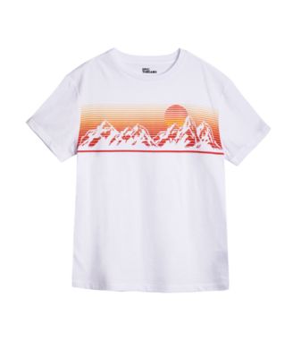 Epic Threads