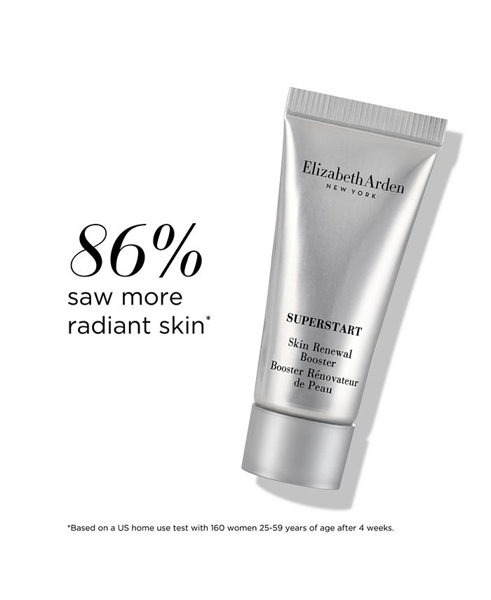 Elizabeth Arden 4Pc. Hyaluronic Acid Ceramide Capsules Plump With A