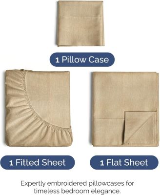 CGK Unlimited Microfiber 3 Piece Deep Pocket Sheet Set, Twin