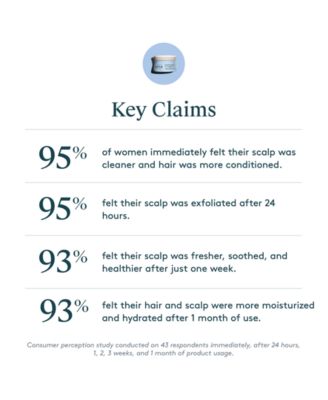 Exfoliating Scalp Treatment, 150 ml