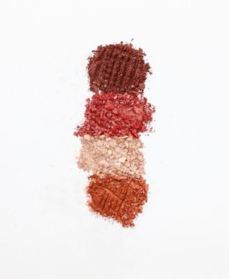 Iconic Better Naked Eye Kit