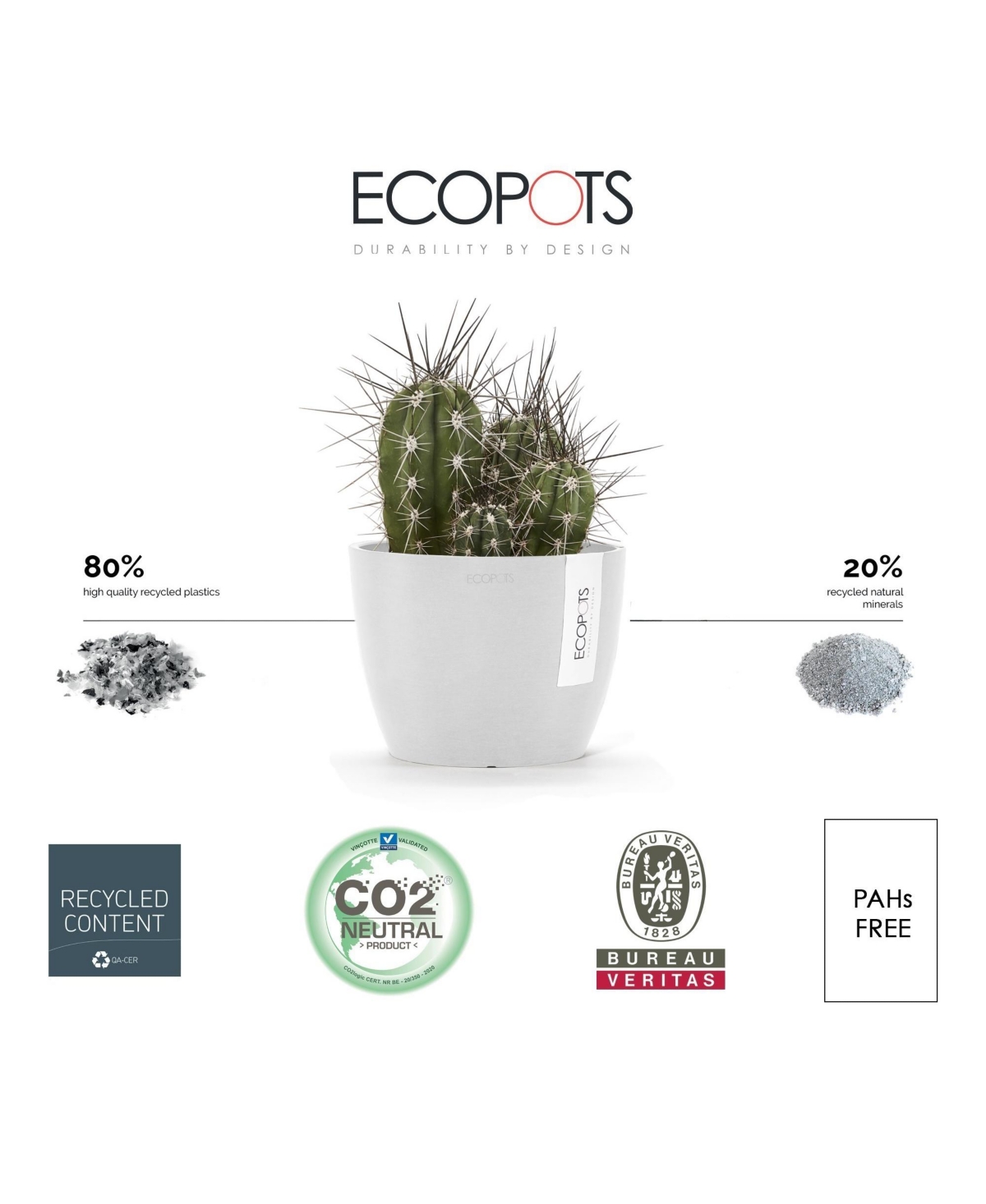 Ecopots Stockholm Indoor and Outdoor Modern Flower Pot Planter, 6in