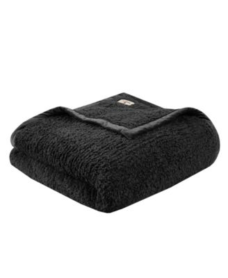 Woolrich