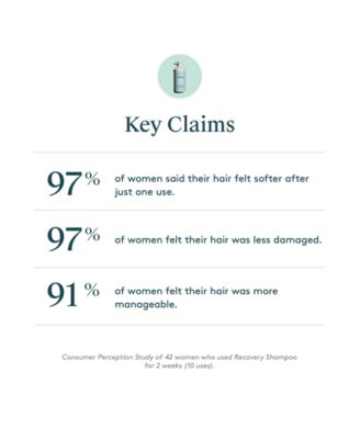 Recovery Shampoo, 17 oz.