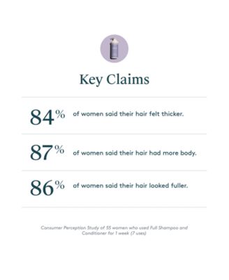 Full Conditioner, 17 oz.