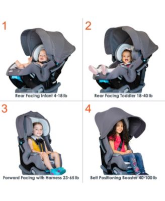 Cover Me 4-in-1 Convertible Car Seat