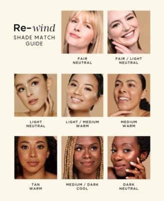 Re-Wind Blurring Full Coverage Concealer