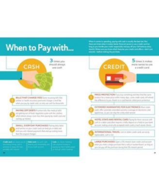 The Infographic Guide to Personal Finance- A Visual Reference for Everything You Need to Know by Michele Cagan CPA
