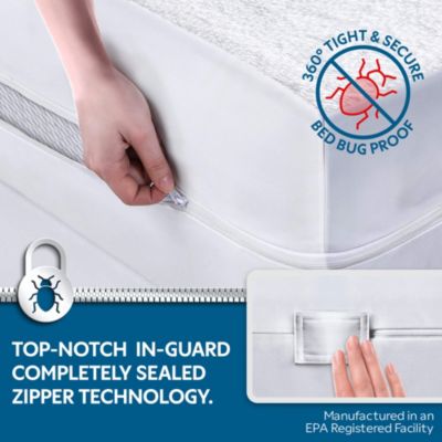 Waterproof and Zippered Terry Cotton Mattress Encasement - King Size - White