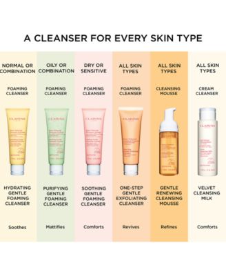 Clarins One-Step Gentle Exfoliating Cleanser With Orange Extract, 4.3 oz.