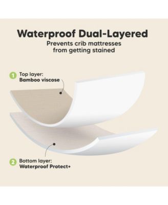 Waterproof Crib Sheets for Boys, Girls, 2pk Baby Fitted Crib Sheet, Waterproof Crib Mattress Protector Sheets