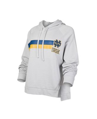 Concepts Sport
