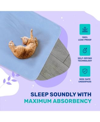 Reusable & Washable Incontinence Bed Pads - Waterproof & Protective - 36"x34" - 4 Pack