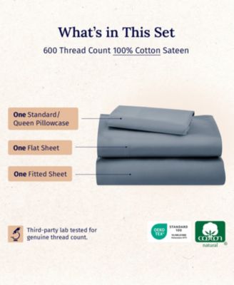 5-Star Luxury Sheet Set, 600 Thread Count Cotton Sateen, Soft & Crisp Bed Sheets - Twin