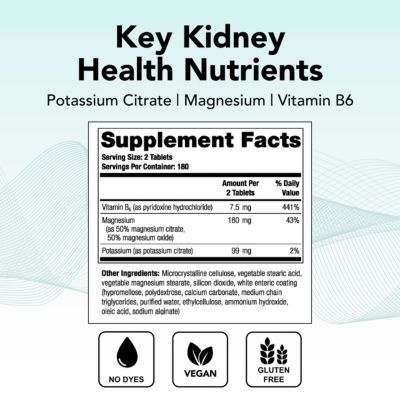 TheraLith XR Calcium Oxalate Reduction Supplement