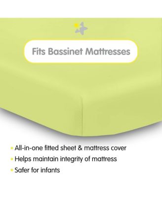 All-in-One Fitted Sheet & Waterproof Cover for 33" x 15" Bassinet Mattress (2-Pack)