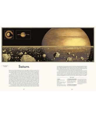 Planetarium (Welcome to the Museum Series) by Raman Prinja