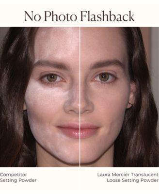 Translucent Loose Setting Powder, 1-oz.