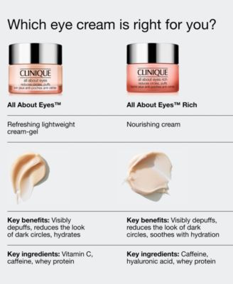 All About Eyes™ Rich Eye Cream with Hyaluronic Acid, 1 oz