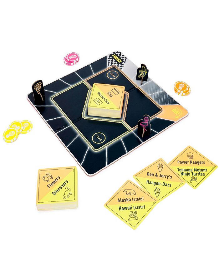 5 Giochi di domande e risposte a cui non potrai smettere di giocare