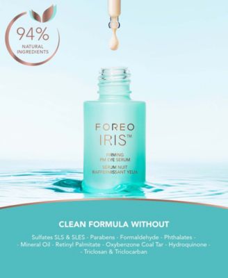 IRIS Firming PM Eye Serum, 15 ml