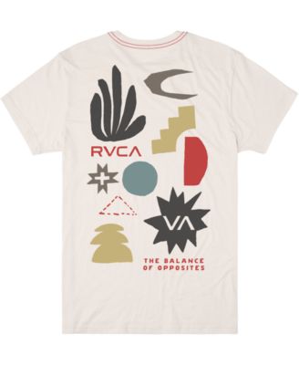 RVCA