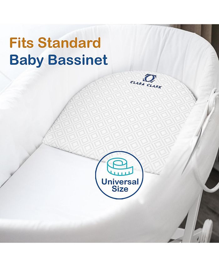 Clara Clark Baby Memory Foam Wedge Pillow Macy's