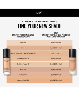 BAREPRO 24hr Wear Matte Liquid Foundation SPF 20