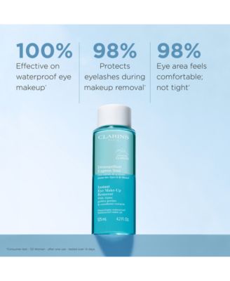 Instant Bi-Phase Eye Makeup Remover,  4.2 oz.