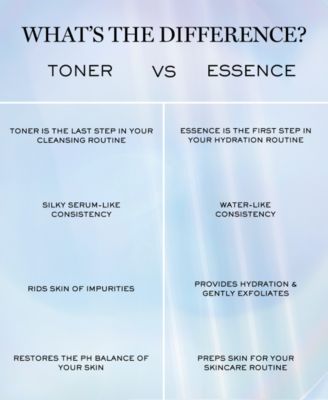 Clarifique Double Treatment Essence