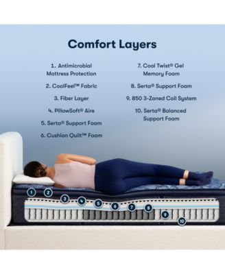 Perfect Sleeper Cobalt Calm 14" Firm Pillow Top Mattress Set, Queen Split 