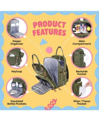 Diaper Bag Backpack, Unisex Baby Bags for Boys Girls, Waterproof Travel