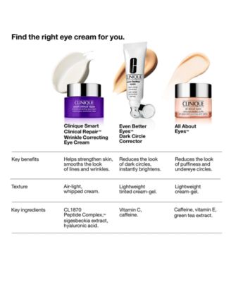 Smart Clinical Repair Wrinkle Correcting Eye Cream, 1 oz