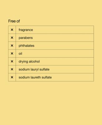 Dramatically Different™ Face Moisturizing Gel, 4.2 oz.