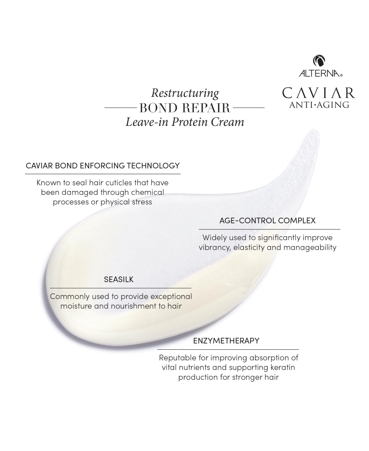 Shop Alterna Caviar Restructuring Bond Repair Leave-in Protein Cream, 5.1 Oz. In No Color
