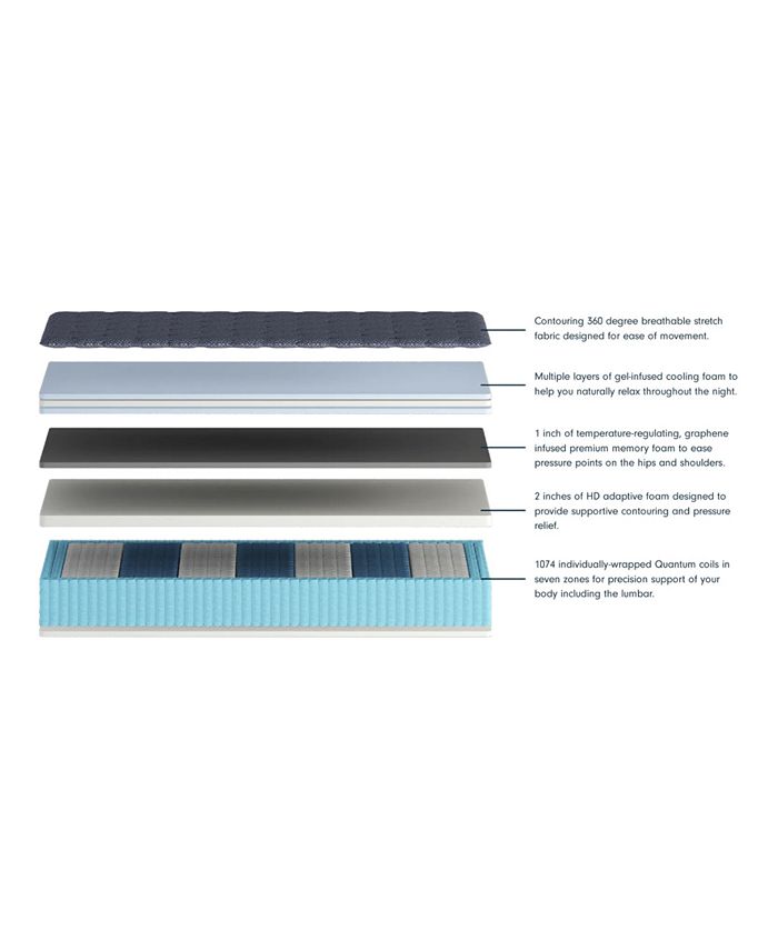 Corsicana LUUF 13" Medium Mattress King Macy's