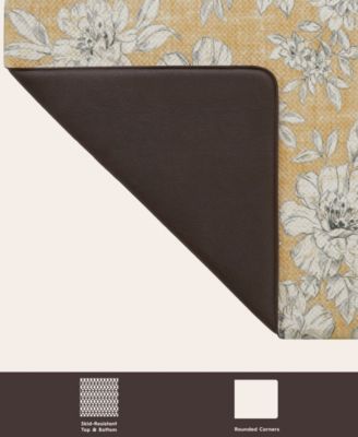 Iris Wellness Mats, 17.5" X 60"