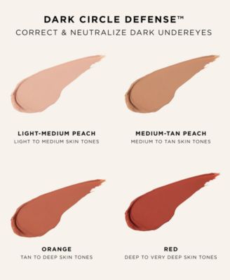 Colored Clay CC Undereye Corrector