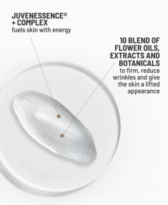 do not age transforming pearl serum, 1.7 oz