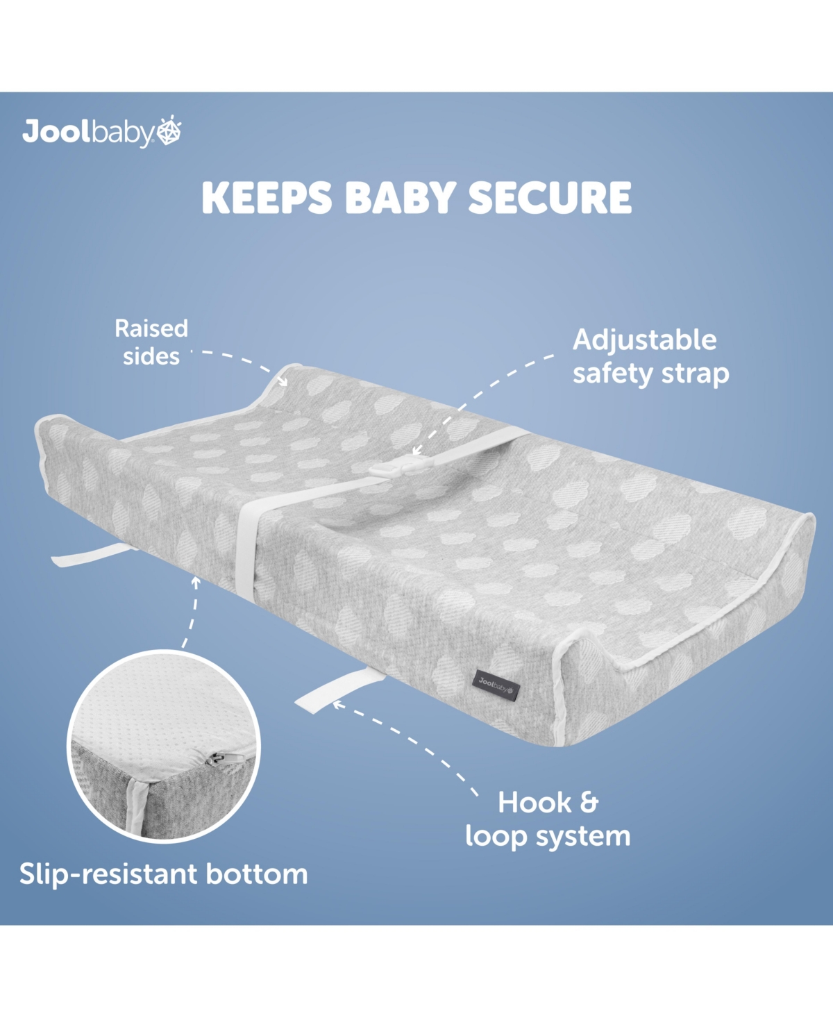 Jool Baby Baby Contoured Changing Pad - Waterproof & Non-Slip Design, Includes a Cozy, Breathable, & Washable Cover