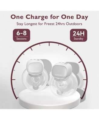 Double Wearable Electric Breast Pump | S9