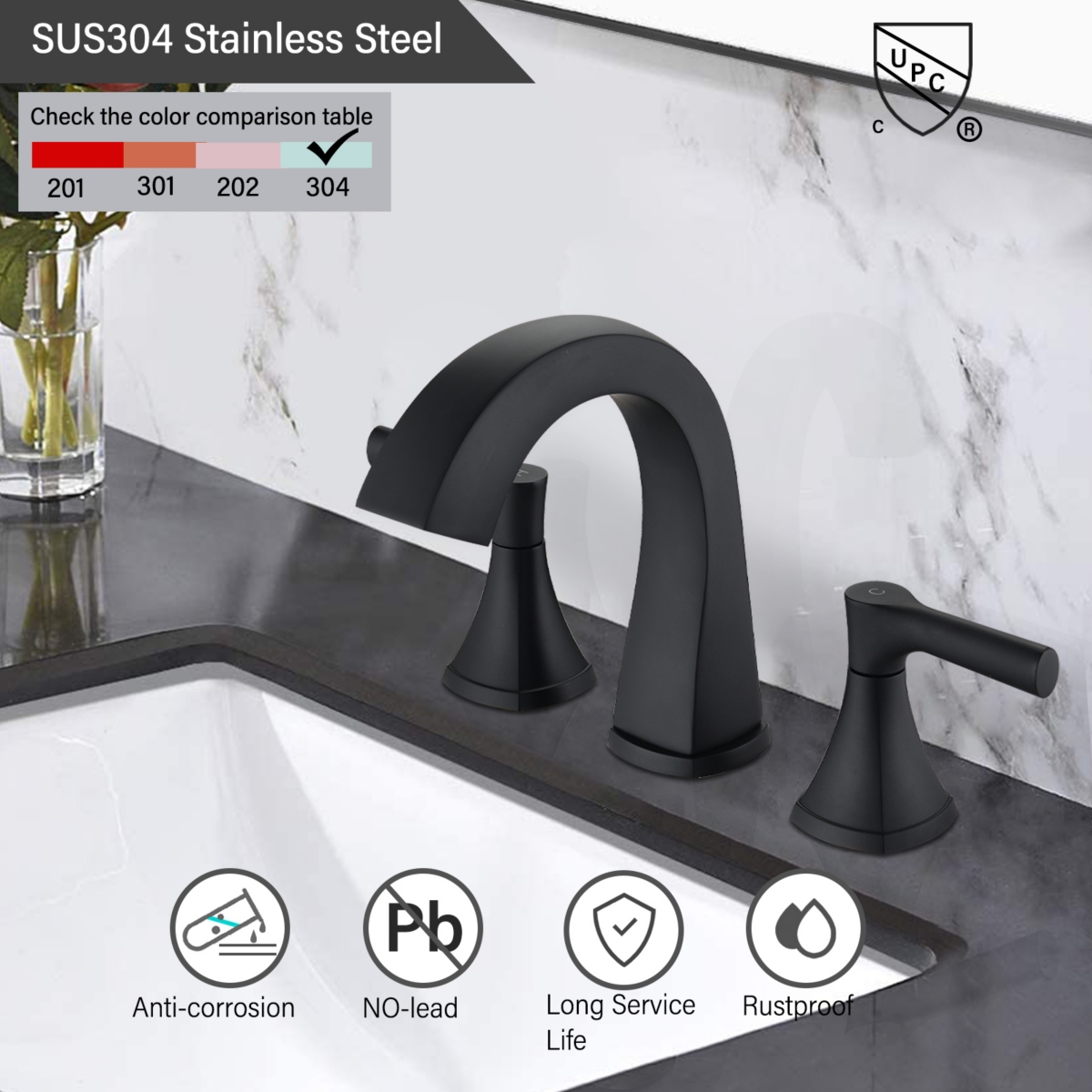 Streamdale Furniture Widespread Bathroom Sink Faucets Two Handle 3 Hole Vanity Bath Faucet With Drain Assembly