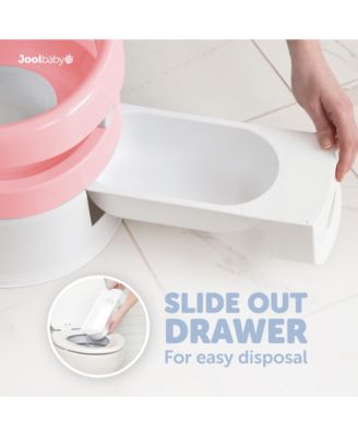 Potty Chair for Toddler Toilet Training - Splash Guard & Back Support
