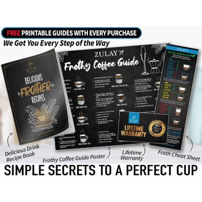 Handheld Milk Frother for Coffee with Upgraded Titanium Motor