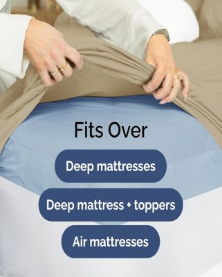 4 Piece Extra Deep Pocket Microfiber Sheet Set - Full